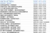 北京新增14例感染者 涉及3区（北京五例感染者）