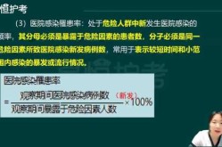 保定要求不发生老年群体规模性感染（院感主要发生在什么人群）