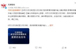 天津新增3例本土确诊病例详情，天津现有确诊病例