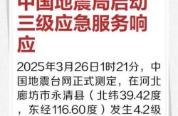 全国多地发布紧急通知，中国发布紧急通知