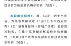 西安新增11例本土确诊病例，西安确诊病例最新病人情况