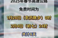 2021年高速免费春节时间表最新公布日期，高速公路春节免费时间表