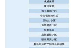 郑州：有序恢复正常生产生活秩序（香港的秩序恢复了吗）