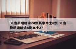31省份新增本土确诊20例 均在广东，31省份新增本土确诊20例n