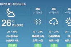 辽宁大连9地升级为中风险地区了吗，大连39中学区预警2023