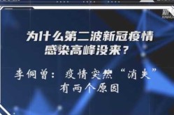专家:疫情突然消失有两个原因（三年的疫情为什么突然就消失了）