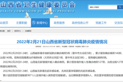 山东疫情今天最新消息图，疫情最新消息今天山西
