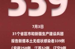 又有疫情了么最新消息，2024疫情最新消息今天