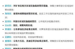 广东新增本土确诊6例，今天广东新增确诊最新消息