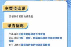 2019年12月流感疫情，杭州流感2019最新疫情12月