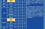 通辽最新疫情通报，通辽疫情最新消息今天新增