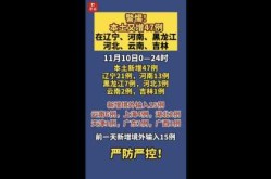 辽宁新增47例本土无症状，辽宁新增本土确诊详情