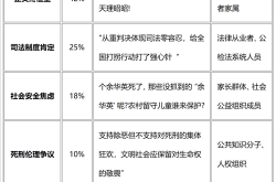 2021年网络热点舆论事件（网络舆论负面案例）
