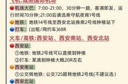 上海到西安要隔离吗最新消息（近期去西安会被隔离吗）