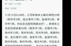 江苏新增本土确诊病例36例是哪里的，江苏新增40例本土确诊病例