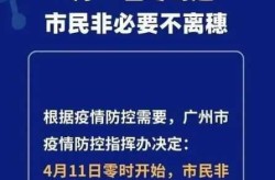 广州疫情开始时间是几月几日（疫情是几月几日开始的）