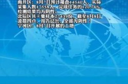新一轮核酸筛查 天津11个区结果出炉了吗，天津医院检查结果查询