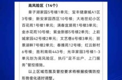 疫情最新数据消息银川，银川最新疫情最新消息