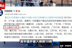 31省区市新增确诊病例31例（新增确诊病例）