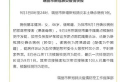 云南新增本土确诊8例，云南新增本土确诊病例详情