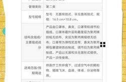 疫情结束了吗可以摘口罩了吗（n95口罩能防病毒吗）
