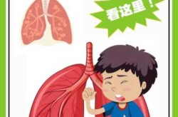 肺病毒感染是什么引起的，肺部病毒感染怎么治疗