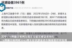 上海昨日新增本土死亡39例（上海昨日新增）