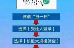 广州海珠新增2名阳性感染者，广州海珠区疫情最新消息今天新增
