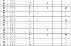 30日江苏疫情速报，江苏今天最新疫情报告