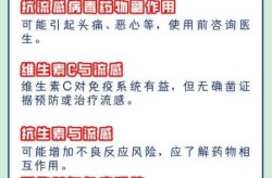 无症状感染者需要吃药吗?，无症状感染者八大表现