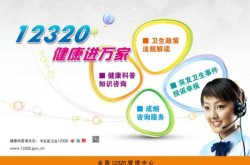 健康上海12320 微博，健康上海12320