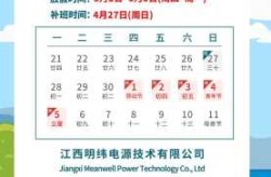 五一国家法定假日几天，五一法定假是一天还是三天