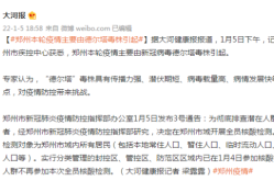 郑州疫情由德尔塔毒株引起，郑州德尔塔病毒最新消息