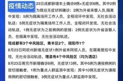 2021绵阳疫情最新消息，四川绵阳市疫情最新消息