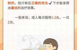 为什么医院不使用安宫牛黄丸（吃安宫牛黄丸亲身经历）