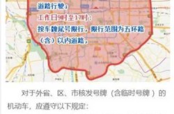 现在出京进京有什么新规定要求，出京要办理进京证吗