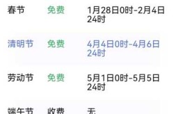 高速公路免费到什么时候结束，2025高速公路免费日期表
