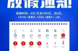 今年五一节放假法定是哪几天（五一法定放假几天啊）