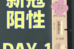阳性和阳性在一起会不会加重，两个新冠阳性能住一起吗
