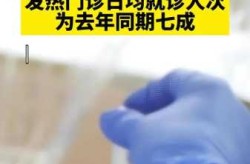 上海30万人感染，上海又出现什么传染病