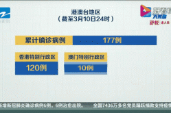 浙江昨日新增本土确诊35例，浙江新增病例最新消息