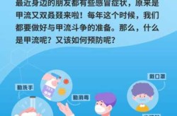 2023年的甲流是h1n1吗（2023甲流又爆发了）
