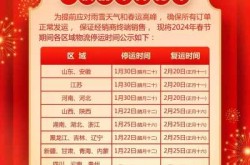 2024年快递几号停运，快递停运时间表2024年最新