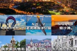 辽宁大连9地升级为中风险，大连升为一线城市了吗