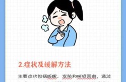 人偏肺病毒第几天严重，人偏肺病毒严重吗