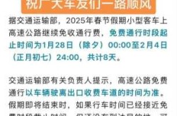 2020高速免费最新消息查询，2020高速收费