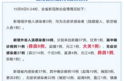 云南新增1例本土无症状感染者（云南最新感染情况）