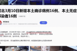 河北新增本土确诊6例，河北新增确诊病例40例