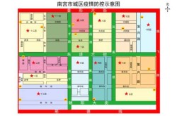 河北南宫市新增12例确诊病例，河北确诊病例最新消息