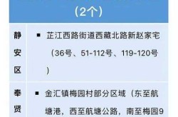 上海新增2例本地确诊，最新上海本地新增确诊